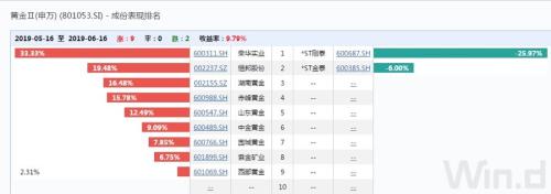 美联储领衔 ，三大央行下周议息！震动金融市场，A股怎么走？