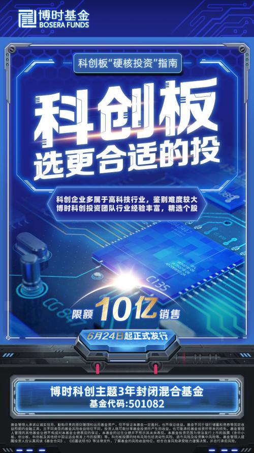 5家先来了!第二批“战略配售”科创基金开售,每家仅限10亿!最全产品信息在此(10问10答)