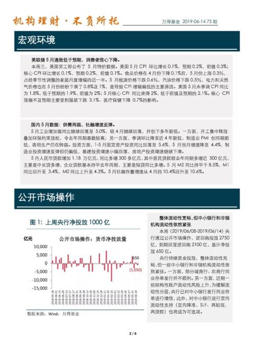 万得货币基金周报(2019-06-14):公募基金指数化竞争加剧,部分基金公司推出ETF品牌