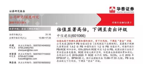 一年下跌42%,三六零被调出上证50指数!中国人保、中信建投入选,曾被龙头券商看空