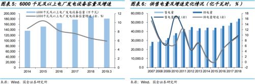 “夹缝中”生存的电气设备企业
