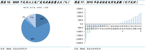 “夹缝中”生存的电气设备企业