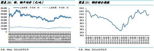 “夹缝中”生存的电气设备企业
