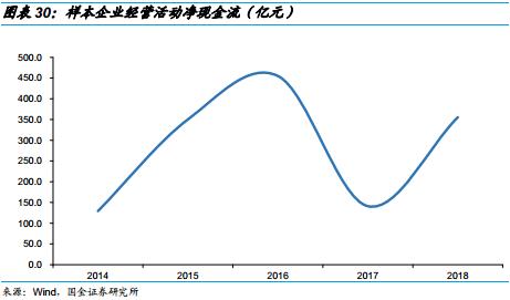 “夹缝中”生存的电气设备企业