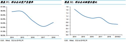“夹缝中”生存的电气设备企业