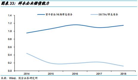 “夹缝中”生存的电气设备企业