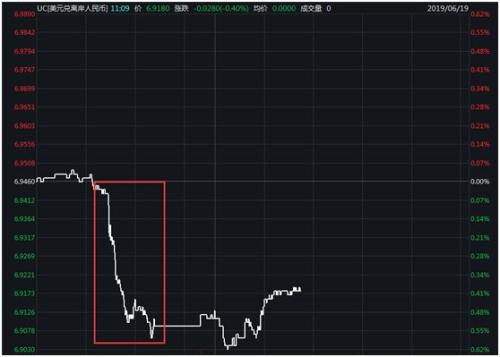 电话一响黄金万两！亚太股市早盘市值暴增超万亿，人民币、期货品种跟风联动，看机构火线解读