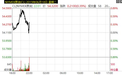 风向突变！人民币连破三道关口，A股全线大涨，机构称做多窗口已打开