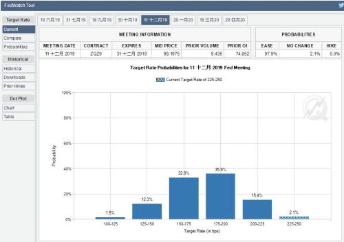 风向突变！人民币连破三道关口，A股全线大涨，机构称做多窗口已打开