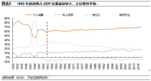 潜在gdp怎么推动经济_中国未来十年gdp增速,中国未来十年经济发展预测(2)