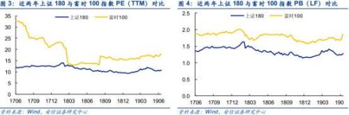 明天还有重要消息！A股期待“空中加油”，私募这样看后市