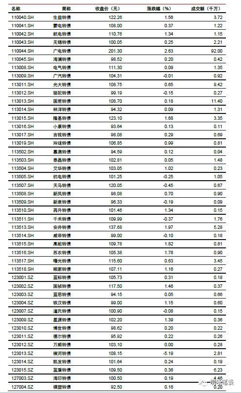【美联储议息会议点评】降息还有多远?