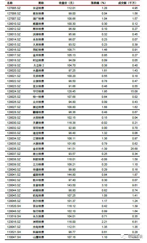 【美联储议息会议点评】降息还有多远?