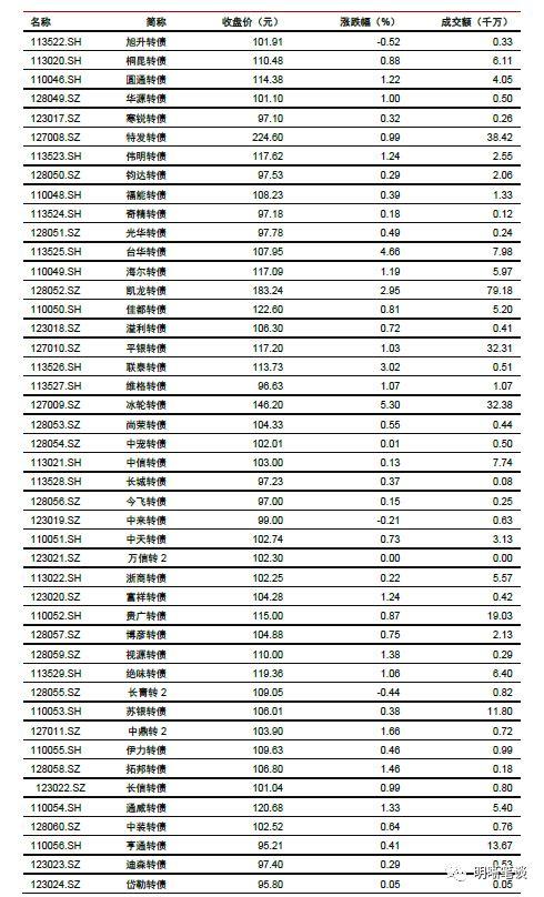 【美联储议息会议点评】降息还有多远?