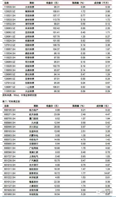 【美联储议息会议点评】降息还有多远?