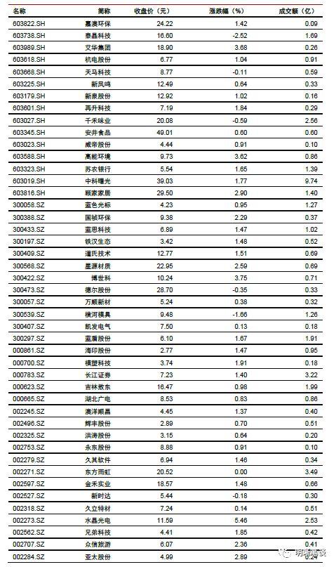 【美联储议息会议点评】降息还有多远?