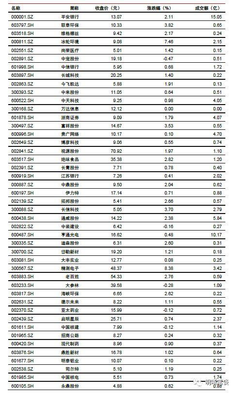 【美联储议息会议点评】降息还有多远?