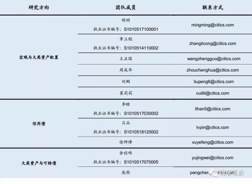 【美联储议息会议点评】降息还有多远?