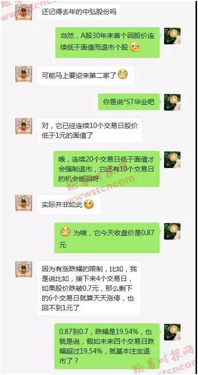 7.2万股东焦灼！*ST华业上演生死危局，距面值退市只剩10个交易日，更罕见是跌停1天将耗2天