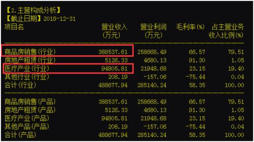 7.2万股东焦灼！*ST华业上演生死危局，距面值退市只剩10个交易日，更罕见是跌停1天将耗2天