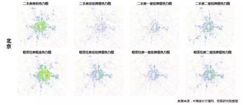 北京租金下降?上海房租什么时候降?