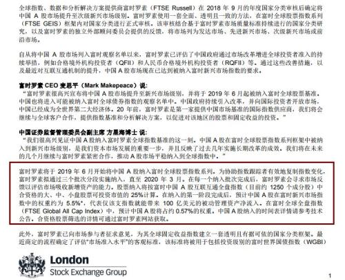 又一里程碑！A股