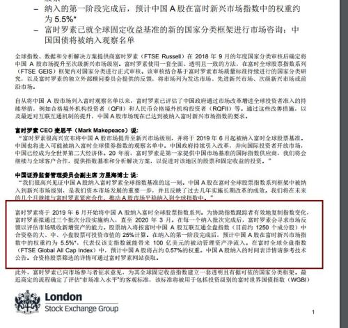 又一里程碑！A股