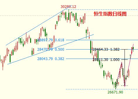 注意一个被忽视的背离现象 决定全球股市命运的时刻将到来