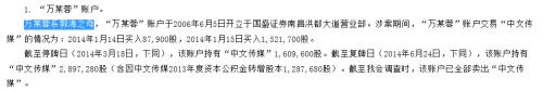 频繁联络公司高层套取内幕,牛散郭海被罚没1.17亿!今年以来已有多位牛散被罚
