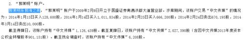 频繁联络公司高层套取内幕,牛散郭海被罚没1.17亿!今年以来已有多位牛散被罚
