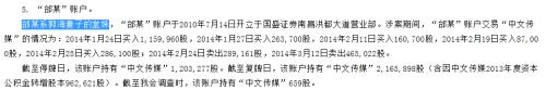 频繁联络公司高层套取内幕,牛散郭海被罚没1.17亿!今年以来已有多位牛散被罚