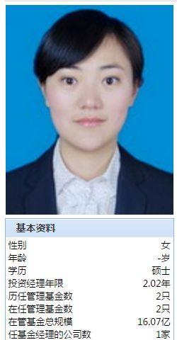 罕见大对决!公募基金“中考”成绩即将揭晓:这对“玫瑰”组合要打败十年老司机夺冠?!