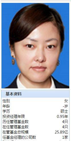 罕见大对决!公募基金“中考”成绩即将揭晓:这对“玫瑰”组合要打败十年老司机夺冠?!