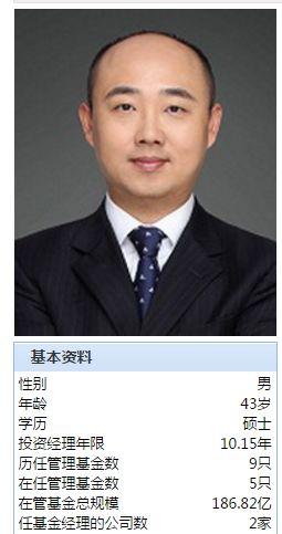 罕见大对决!公募基金“中考”成绩即将揭晓:这对“玫瑰”组合要打败十年老司机夺冠?!