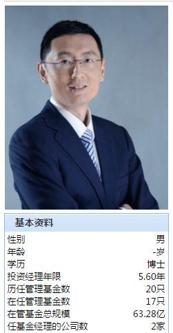 罕见大对决!公募基金“中考”成绩即将揭晓:这对“玫瑰”组合要打败十年老司机夺冠?!