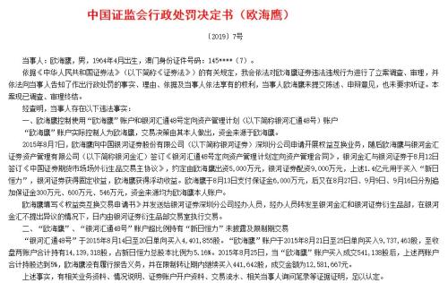 神操作!股东增减持公告迟到4年公布,股东停牌前买入,股价涨110%卖出!交易所火速问询,公司这样回应