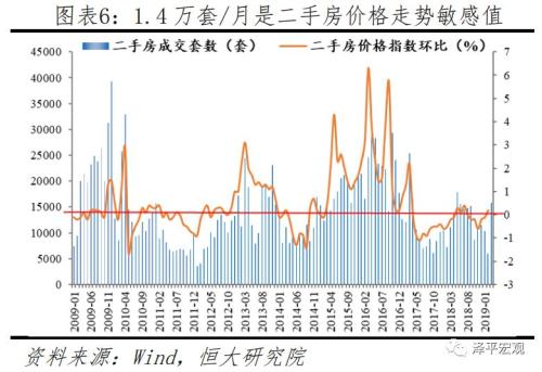 承德市农业gdp占比_承德绿色产业增加值GDP占比达39(3)