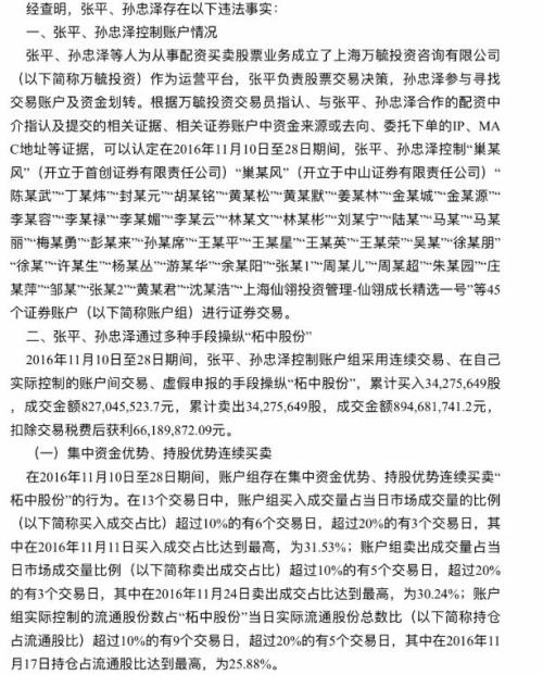 罚没2.65亿元！操纵45个账户获利6618.99万，证监会重罚配资公司操纵股价案