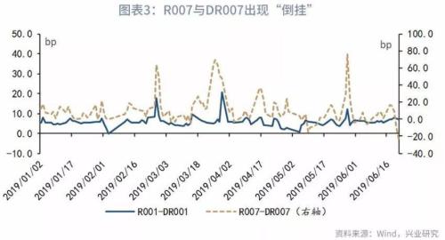 央行+银保监会+证监会,集体出手,市场大变