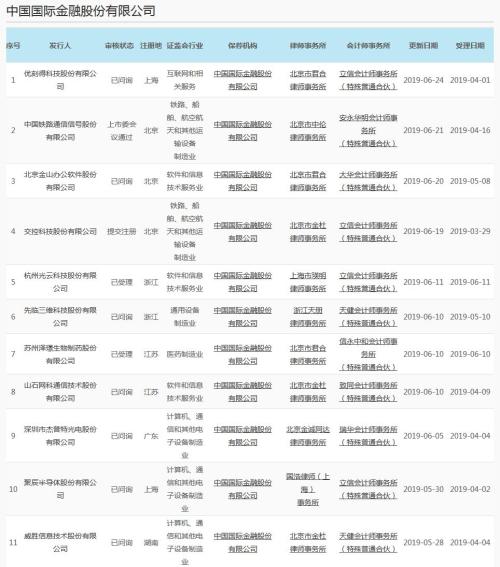 又见头部券商换掌门!银行系大佬出任