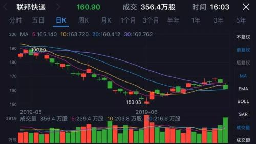 这次终于做对了！被中国外交部点名后，联邦快递起诉美商务部