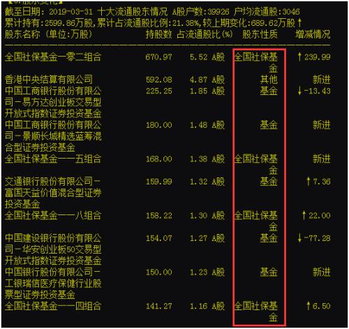 创业板双料“一哥”!158.25元、1924亿,为何这次是迈瑞医疗?