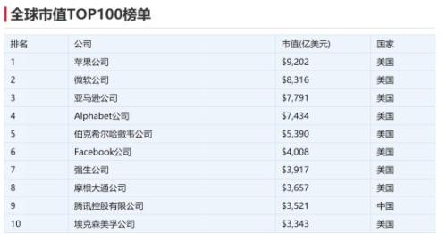 刚刚,茅台股价破千元!中国股王不应该是一个酒厂