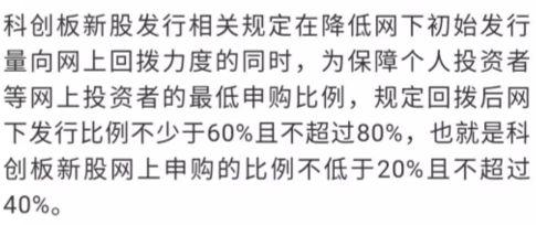 科创板第一股，国泰基金旗下50只产品全部获中入围