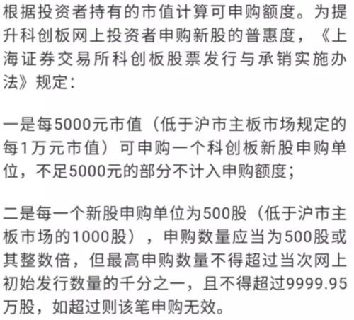 科创板第一股，国泰基金旗下50只产品全部获中入围