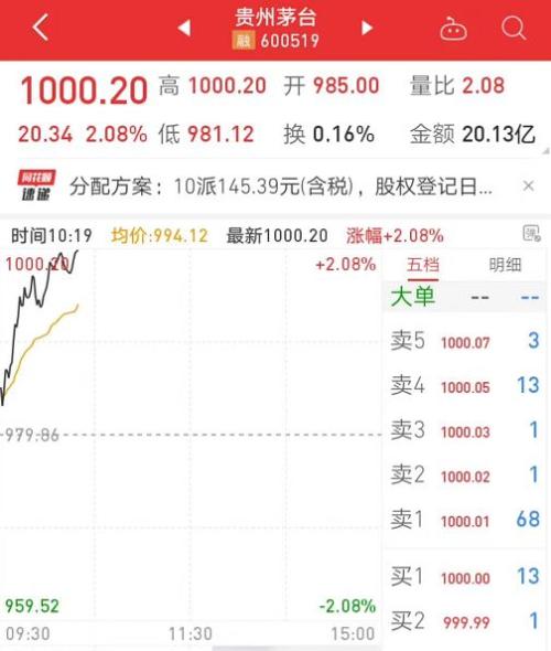 中国gdp何时突破1000万亿吗_我国gdp突破100万亿(2)