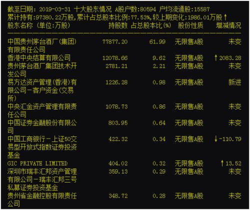 A股大事件！“首只”千元股诞生，贵州茅台盘中突破1000元，还会涨吗？机构火线解读…