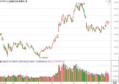 “侬是什么垃圾?”刷屏!拖拉机公司7涨停后又跌了,垃圾分类真正受益股在这里!