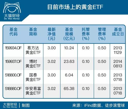 one_20190628080607260.jpg