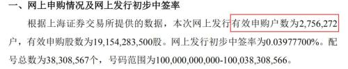 打新
